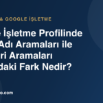 Google İşletme Profilinde marka adı araması ile kategori araması karşılaştırmasını gösteren illüstrasyon